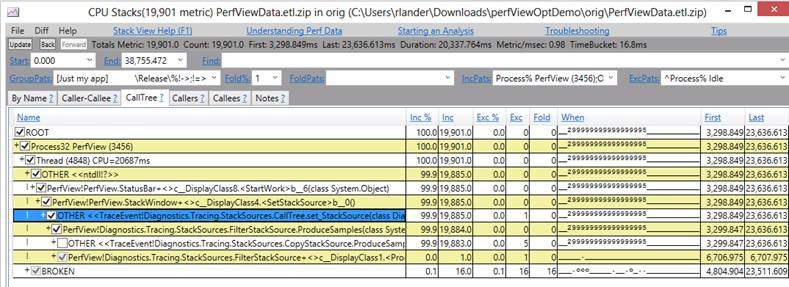 PerfView - CPU Stacks